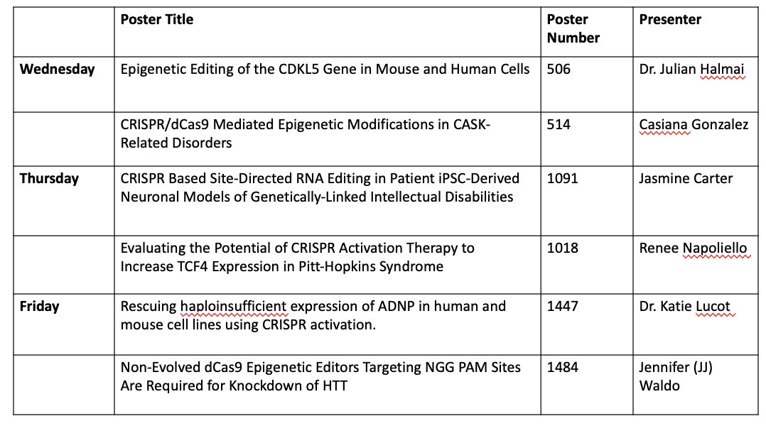 FinkLab's tweet image. Here’s the #FinkLab poster presentations happening over the week at #ASGCT2023! Stop by and learn about our research!