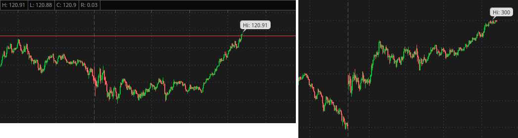 nobullshytrading tweet media