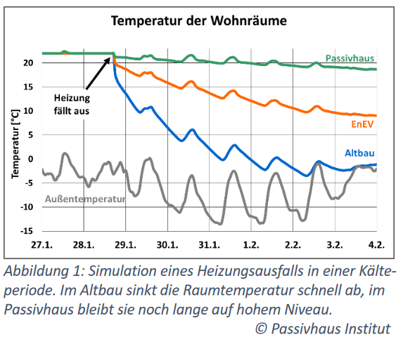 Martin Hundhausen tweet media