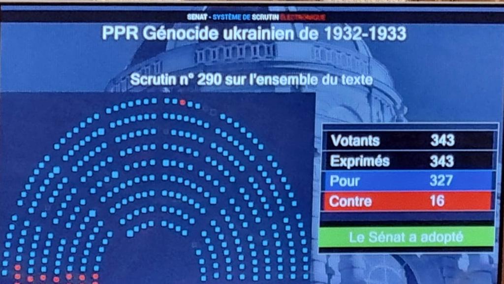 Вітаю історичне рішення 🇫🇷 Сенату щодо визнання Голодомору 1932-1933 рр. геноцидом 🇺🇦 народу. Вдячний усім сенаторам, які ініціювали й підтримали резолюцію. Черговий важливий крок на шляху до відновлення історичної справедливості та увічнення пам‘яті мільйонів закатованих голодом