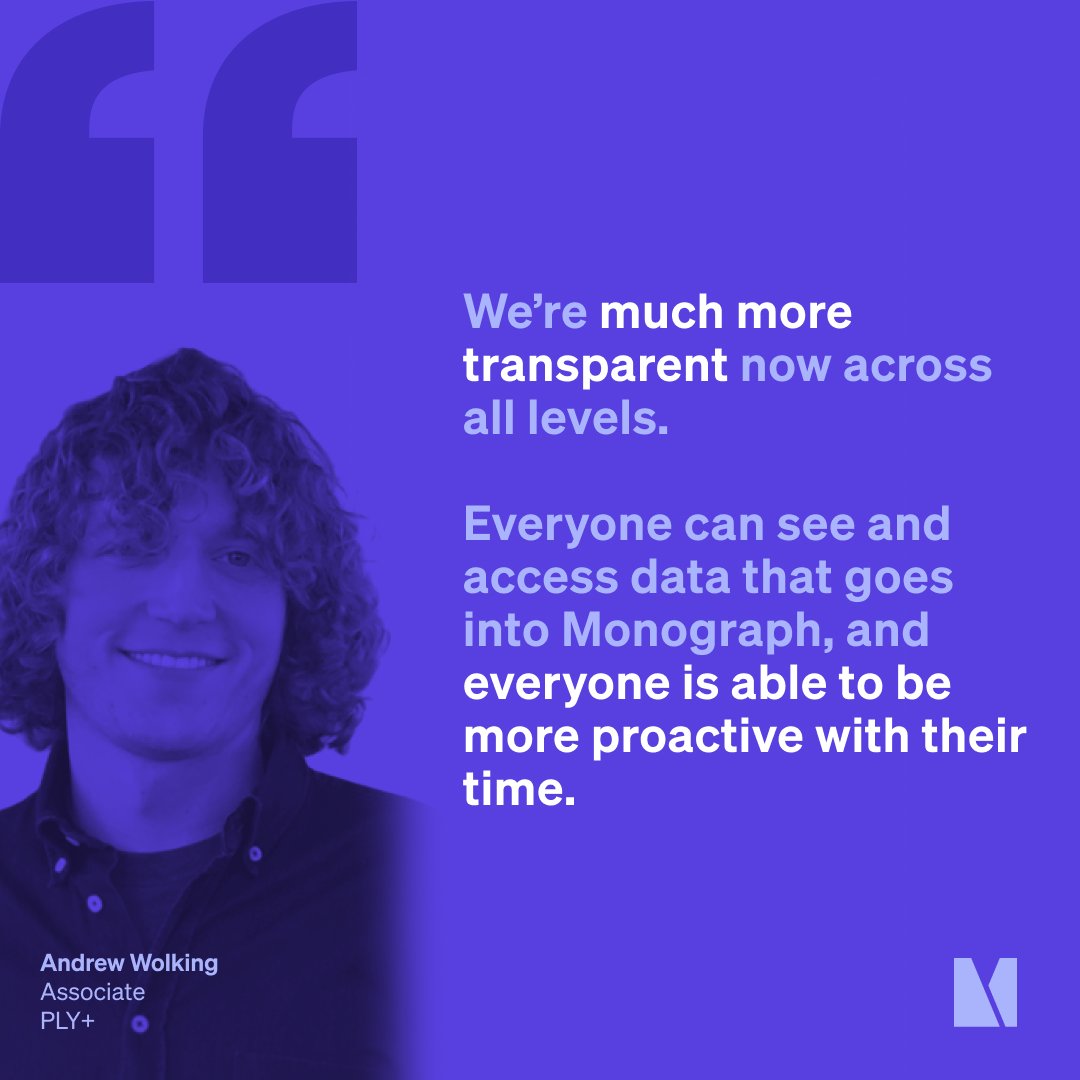 Monograph brings transparency to your firm so that everyone can make smarter decisions.