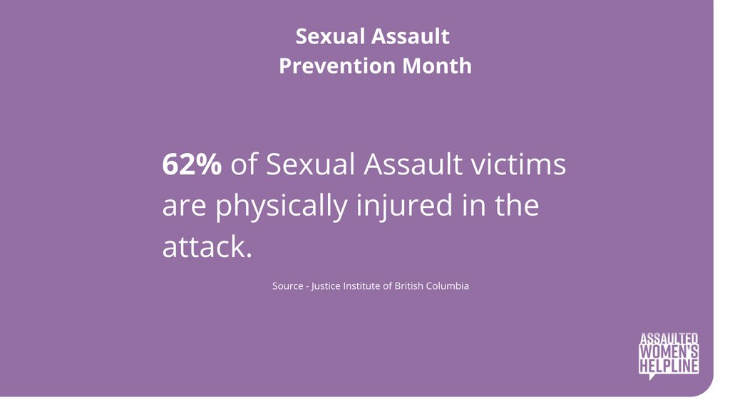 AWHL's tweet photo. Many cases of sexual assault can result in bodily harm for the victim. #SexualAssault #SexualAssaultPrevention #Abuse #Women #AWHL #endGBV https://t.co/sFCXRHMXLA