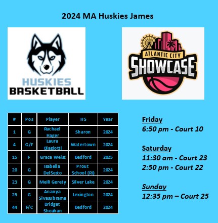 ElzeyJames1's tweet photo. My team will be invading the Atlantic City Convention Center for the AC Showcase this week.  Great talent and a hard working team  @MAHuskies @HerHoopsNetwork https://t.co/rK6ZeGHxCc