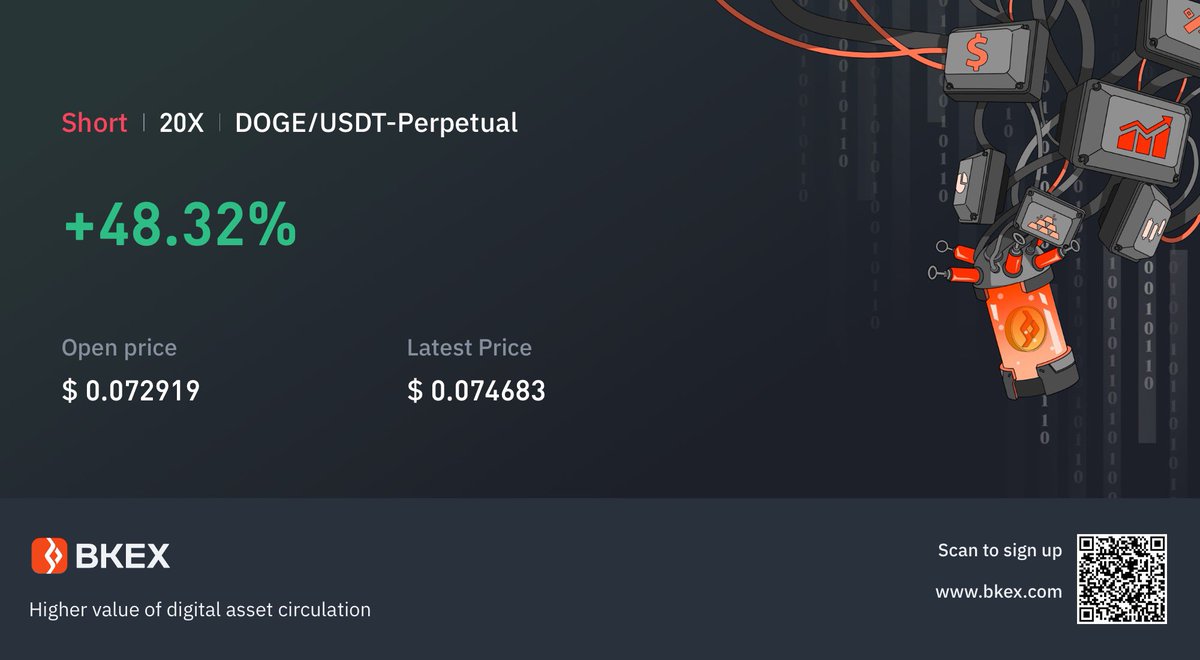 gat1990_'s tweet photo. Lâu rồi ko động vào fu, nay @vanmei cho 2 lệnh, trích luôn 200$ air random cho 40 ae follow thánh chart hoa mắt VanMei. Ae cmt ví bep20 và ảnh chụp đã follow nha 😂 https://t.co/RGHvDwFuf8