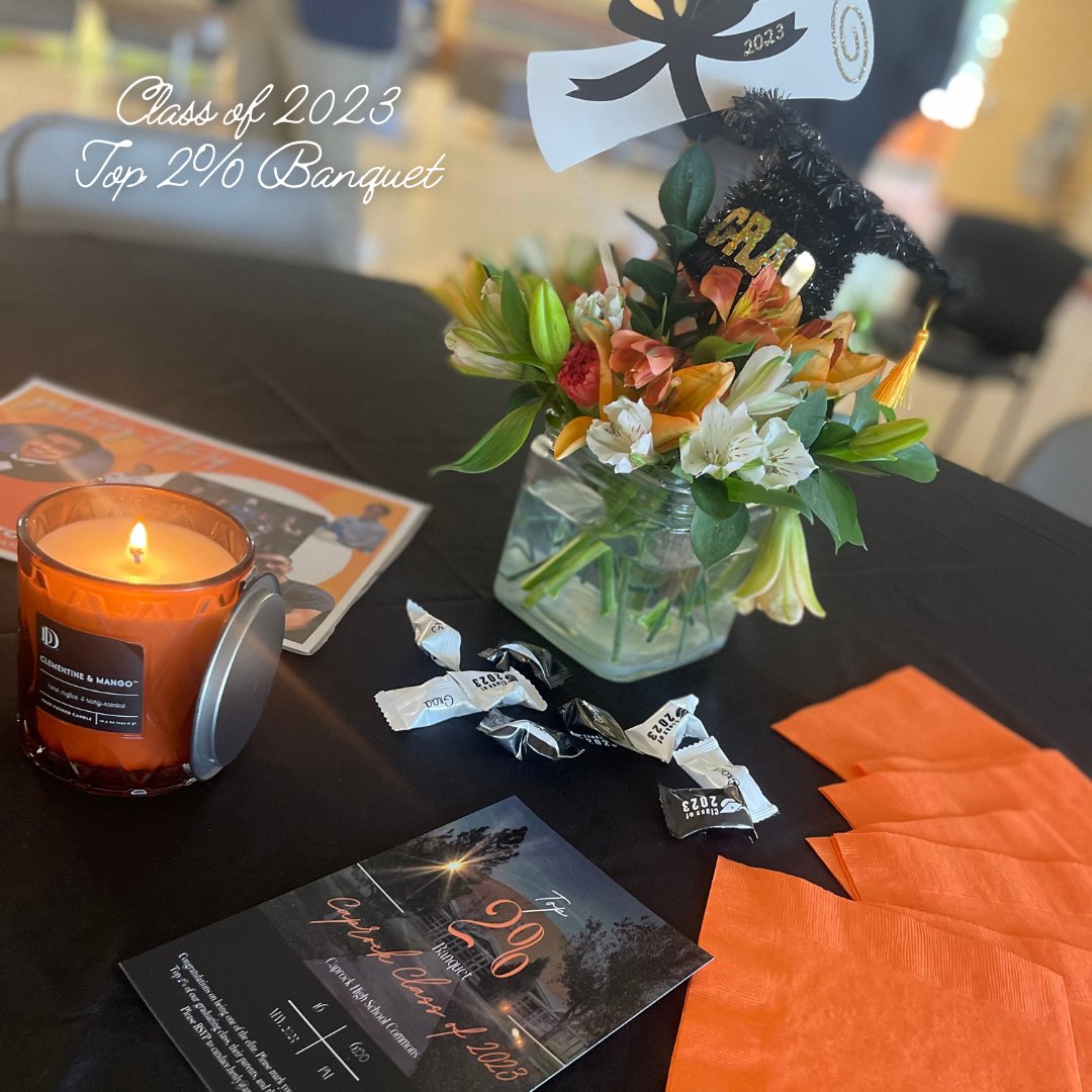 Caprock High School tweet media