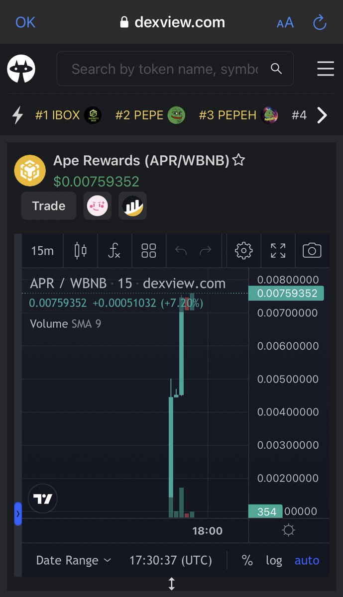 Aprewards's tweet photo. #Giveway 

150$ RT&amp;Follow @Aprewards 
And acess Dexview

Free sale

https://t.co/nft58lvKjM https://t.co/KcX8KIG9ZC