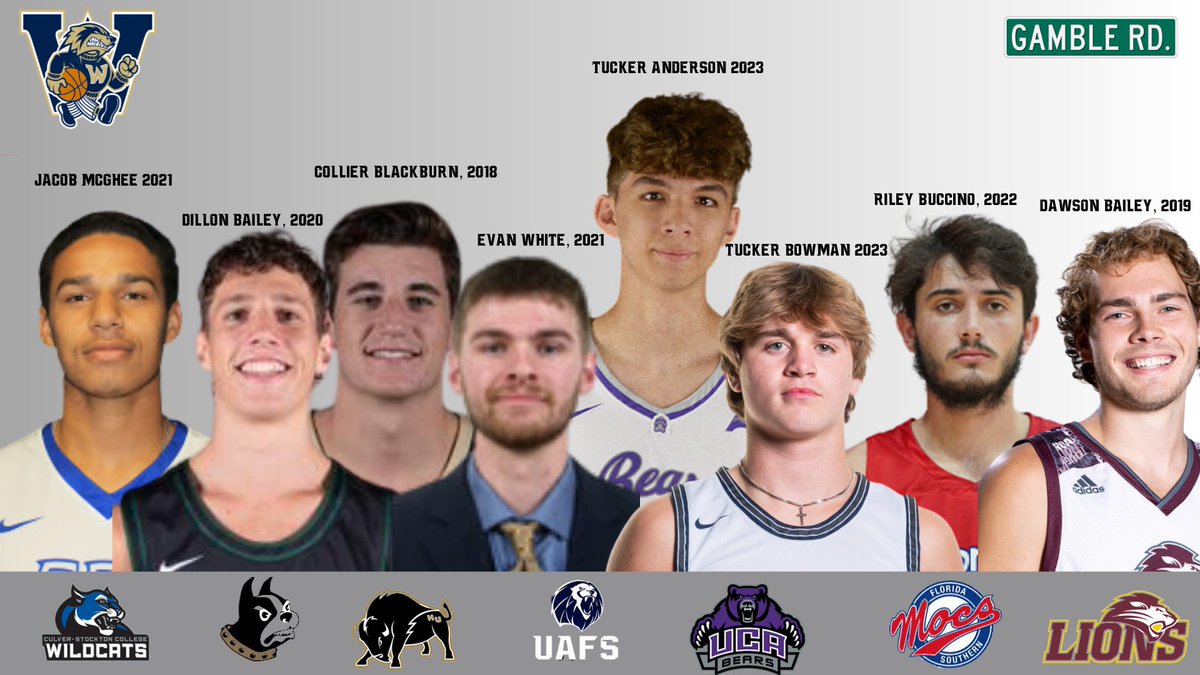 West Guys on the Next Level since 2018...
NAIA, D2, and D1