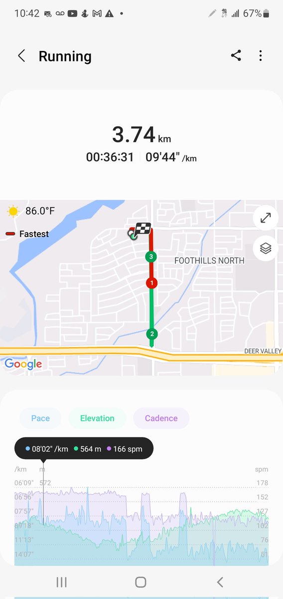 I had a really great morning. Started off with some breakfast. Not all that food was mine. The hubs decided to sleep in. Then I went out for jog/walk. I worked up a good sweat. I'm slowing getting back into my groove. 💛