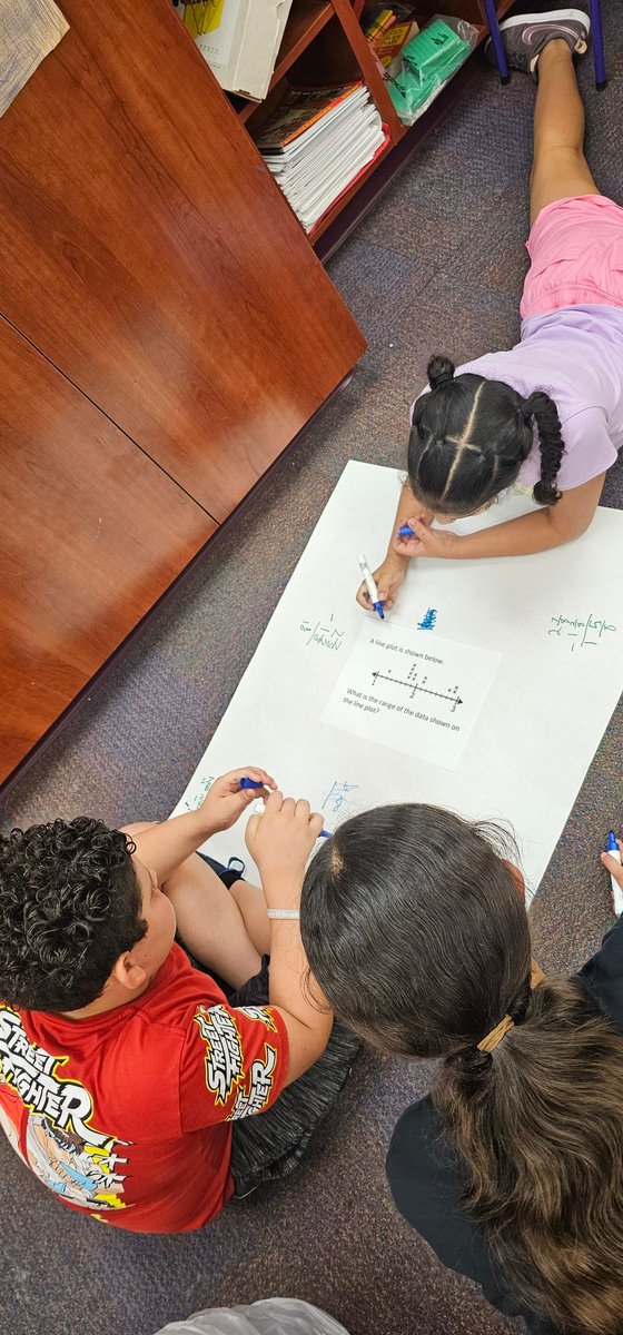 Math Review part 2! <a href="/VillasElem/">Villas Elementary</a> <a href="/LeeSchools/">School District of Lee County</a> <a href="/Diane67143048/">Diane</a>