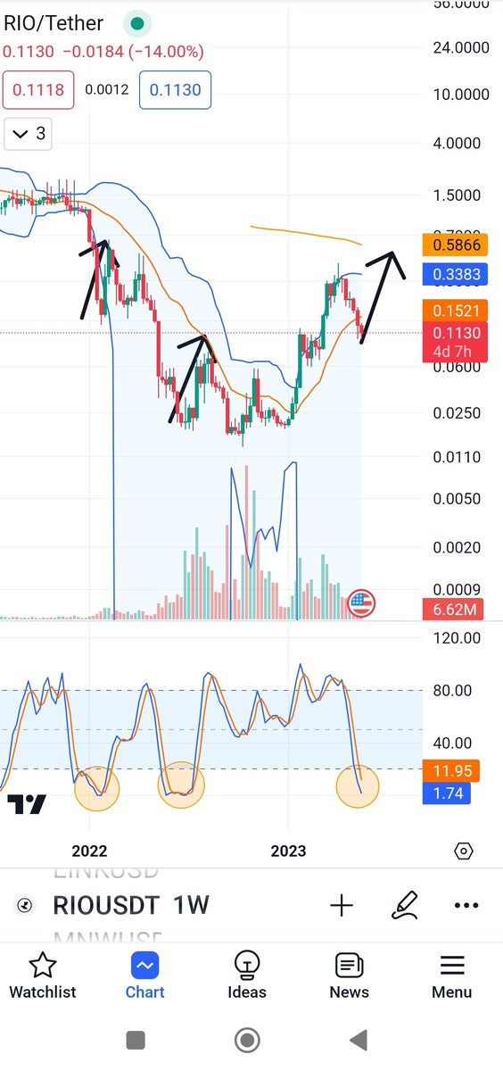 MarketBeliever tweet media