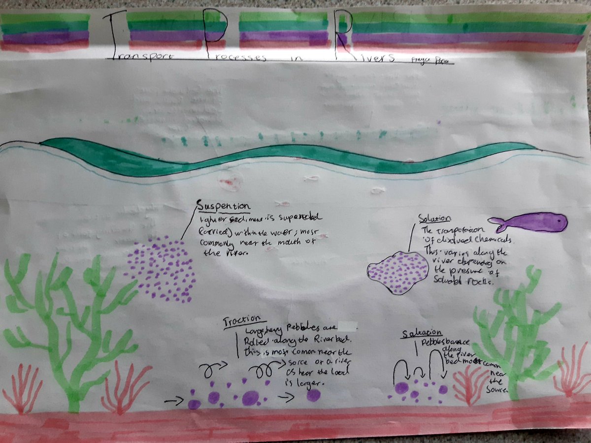 David J. Barnes tweet media