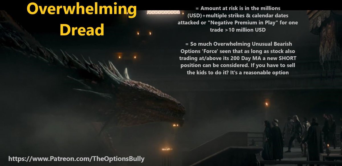 Fredbenz0's tweet photo. $RCL - 05/17 Unusual Options Analysis = #Pain - #OverwhelmingDread - Massive #CallSelling
💰10 Million Of #Dread (Negative) 💰In Play
💰17,000 Oct’23 $90 Calls ‘Sold’
⚠️Check Next #Dread Report To See If Volume Verified https://t.co/lMu4F2pkZB