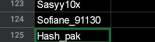 BBCProClubs's tweet image. 🚨 Hash_pa has announced that he will boycott the @IabdusI All-Star draft, which has upset his two fans @SencerHanix and @xRonnieGilbert 

Hash _pa has told @BBCProClubs “I can’t go anywhere without someone bringing up my ethnicity”