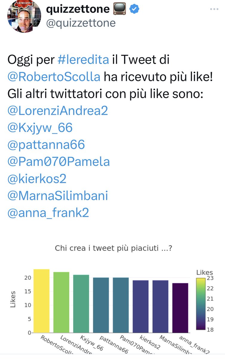 🖋Roberto Scolla 🎙️ tweet media