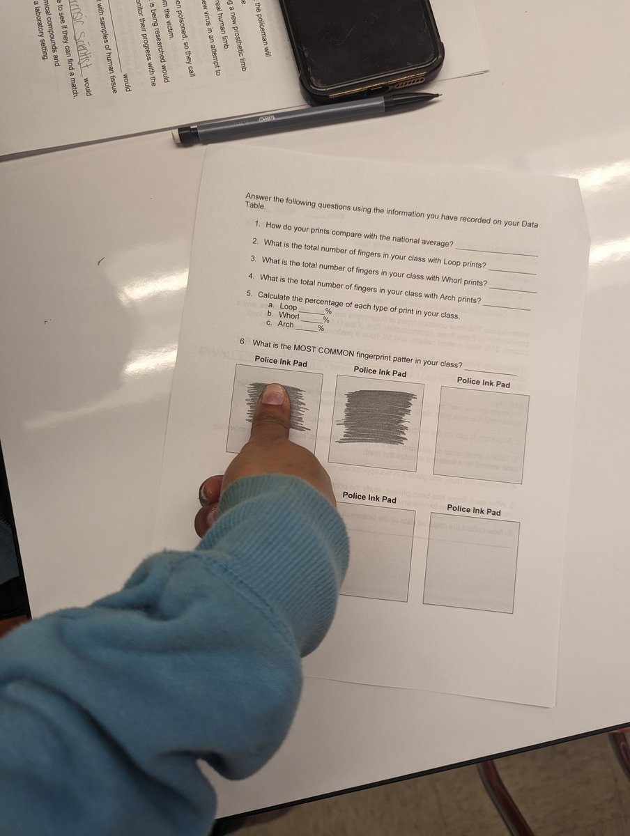 mrs_wheeley's tweet photo. Students in Foundations of Health Science had fun during our fingerprinting lab today after learning about Biotechnology Careers! @thomasvillehigh @TCSCTE @CTEforNC #CTEforNC #Forensics #HealthScience https://t.co/MPl7MqErch