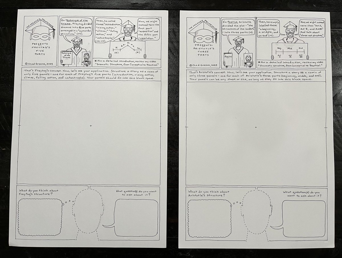 TheShortCourse's tweet image. Wednesday’s new comics: My first two attempts at educational comics that are in the spirit of “seminars,” not “lectures” - a minimum of talking-head panels for the teacher and a maximum of space for students’ active contributions to our learning. #comics #socialconstructivist