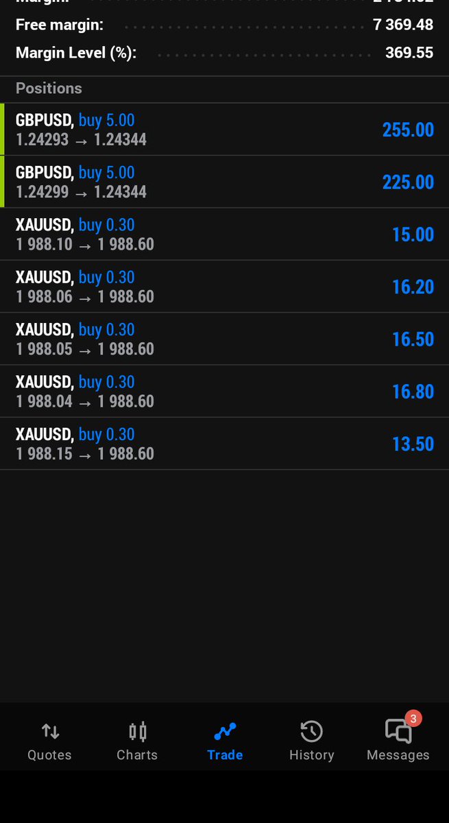 PulseFx_ug's tweet image. One of our subscriber againing from our free signals on telegram @pulsefx