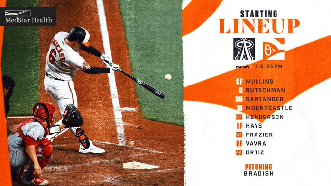 Angels at Orioles | O’s Starting Lineup | MASN2 | 6:35 p.m.

CF - Mullins
C - Rutschman
DH - Santander
1B - Mountcastle
3B - Henderson
LF - Hays
2B - Frazier
RF - Vavra
SS - Ortiz
P - Bradish

The photo features Mountcastle up to bat, swinging through a baseball that will eventually leave the field for a home run.