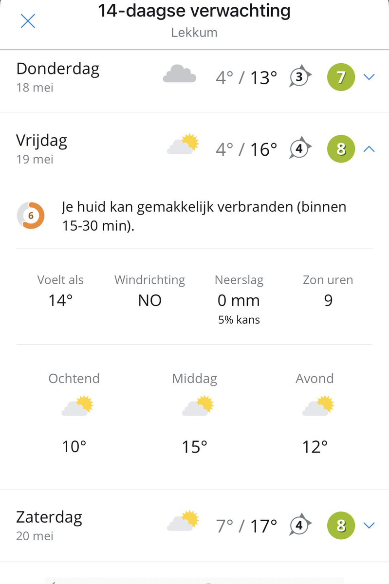 De weerberichten zijn gunstig voor aanstaande vrijdag #erm2023