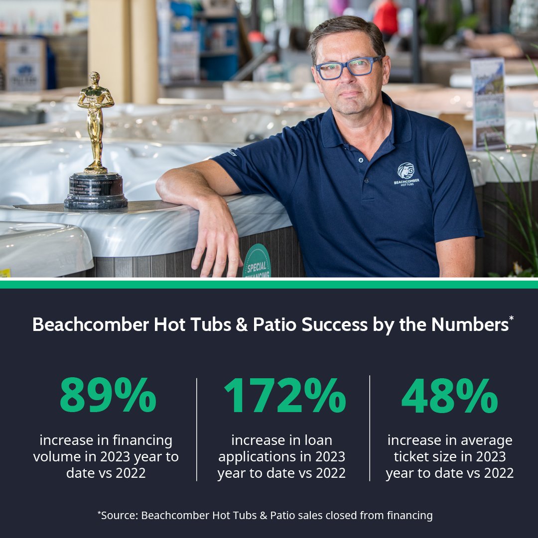 Financeit tweet media