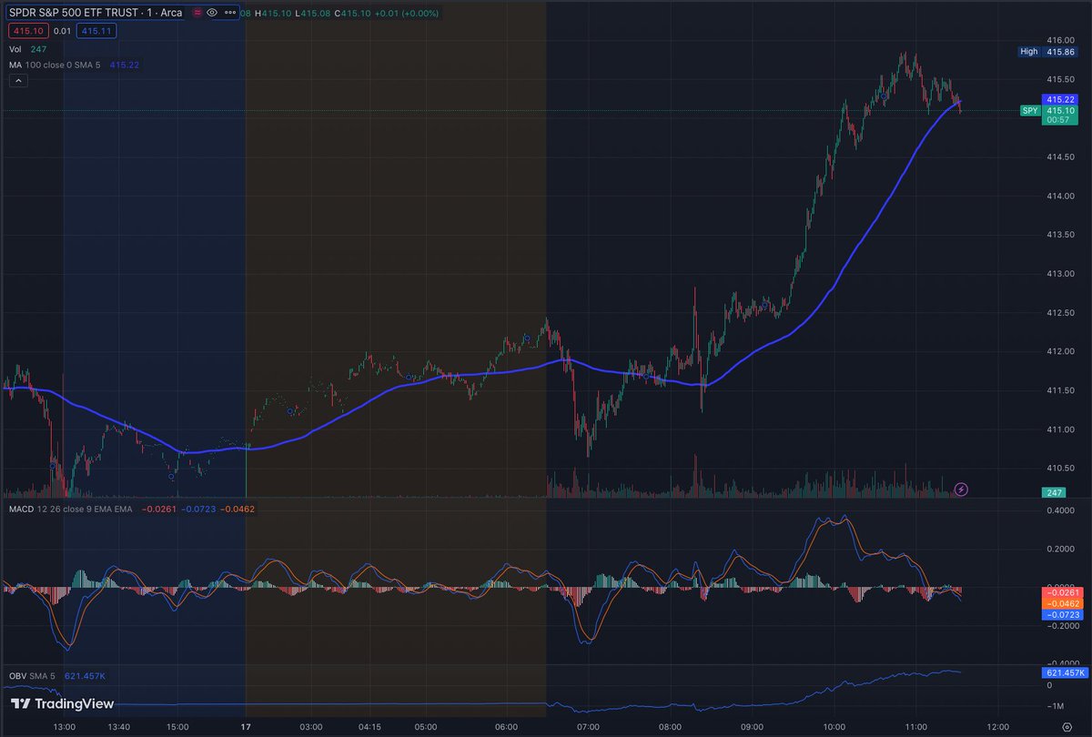 JarrettPorst's tweet photo. !!!BREAKING NEWS!!!
THE ECONOMY IS FINE.
~Cim Jramer
#YouKnowWhy #AMCMOON #MOASS #APE #HFAF #REVERSECRAMER https://t.co/STzcw8UVgM