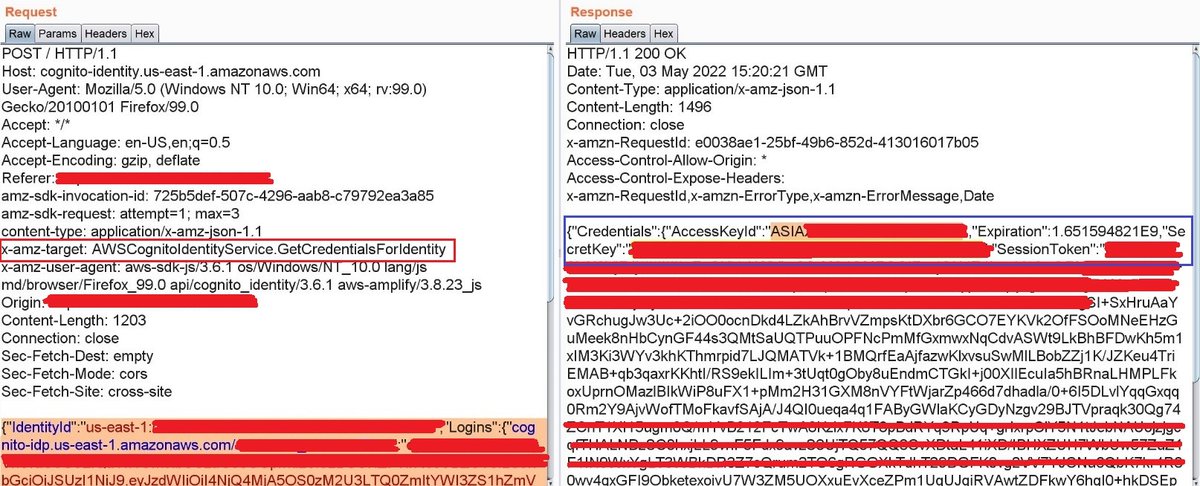 0x0SojalSec's tweet image. AWS Cognito Misconfiguration ⚔️ by @shreyasrx 
 
X-AMZ-Target: AWSCognitoIdentityProviderService.ConfirmSignUp  

X-AMZ-Target: AWSCognitoIdentityProviderService.GetUser  

1/3  

#infosec #aws #awssecurity #cloudsecurity #cybersecurity #bugbountytips