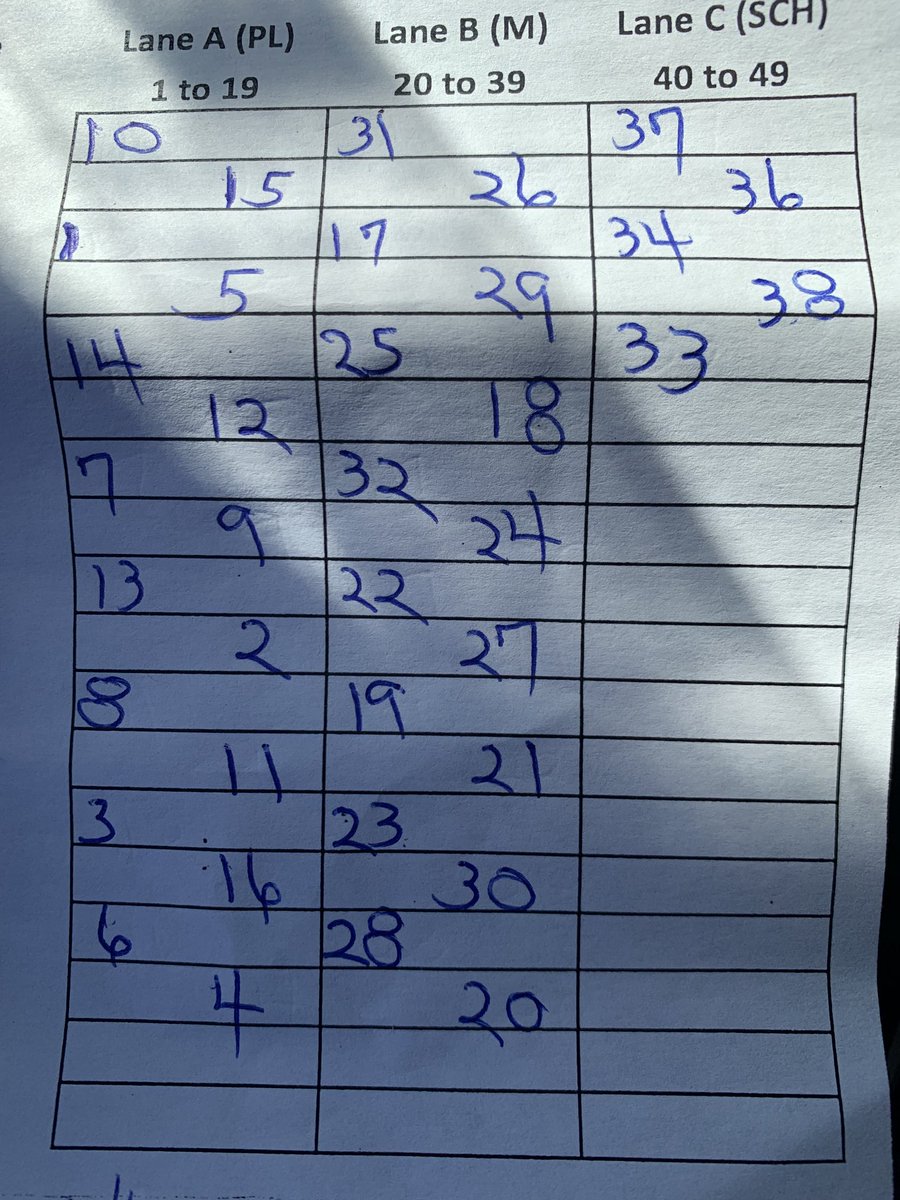 Robinson Bus Lanes tweet media