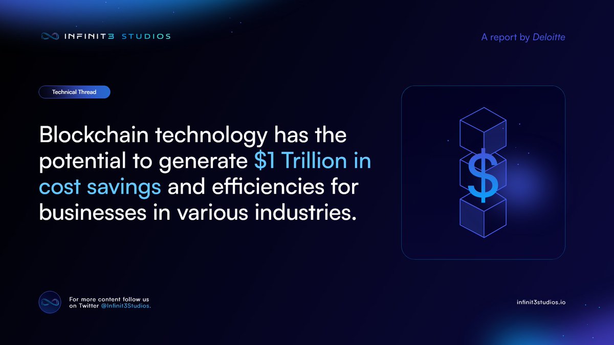 Infinit3 Studios tweet media