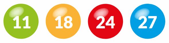 penrithlottery's tweet photo. Here's this weeks winning numbers! They were 11, 18, 24 and 27, and we had two winner match three numbers to win £20 each, which is on it's way to them. https://t.co/2433dL2Ymw