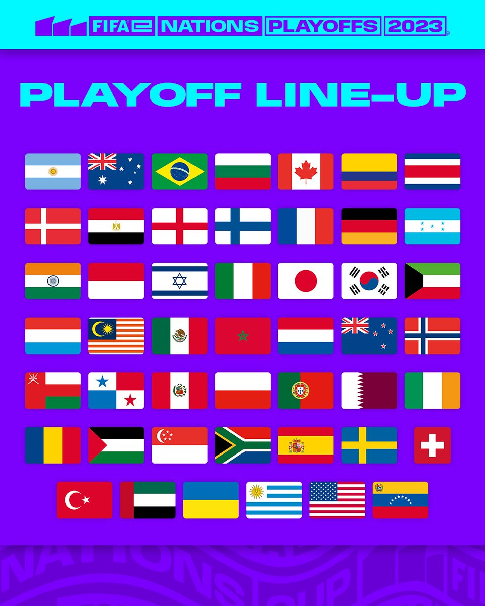 Which nations will make it to the #FeNC 2023? 👀

Comment your flag below 👇🔥