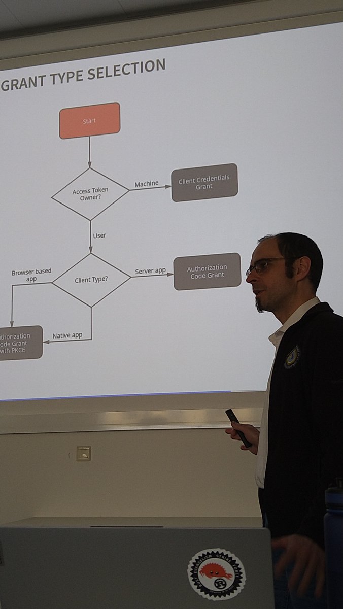 fl_marquardt's tweet photo. Ein großes Danke an @erikwegner von @regiocomSE für seine sehr interessante Gastvorlesung an der @TH_Brandenburg heute! Wir haben einen umfassenden Einblick in das Thema Authentifizierung und Autorisierung in Cloud-Umgebungen bekommen. 🙌🔐 #CloudSecurity #Gastvorlesung https://t.co/56wvEac4Uo