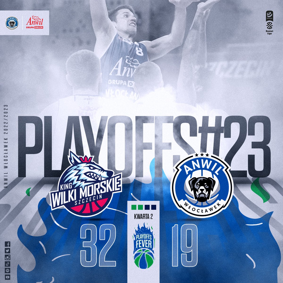 Klub Koszykówki Włocławek tweet media