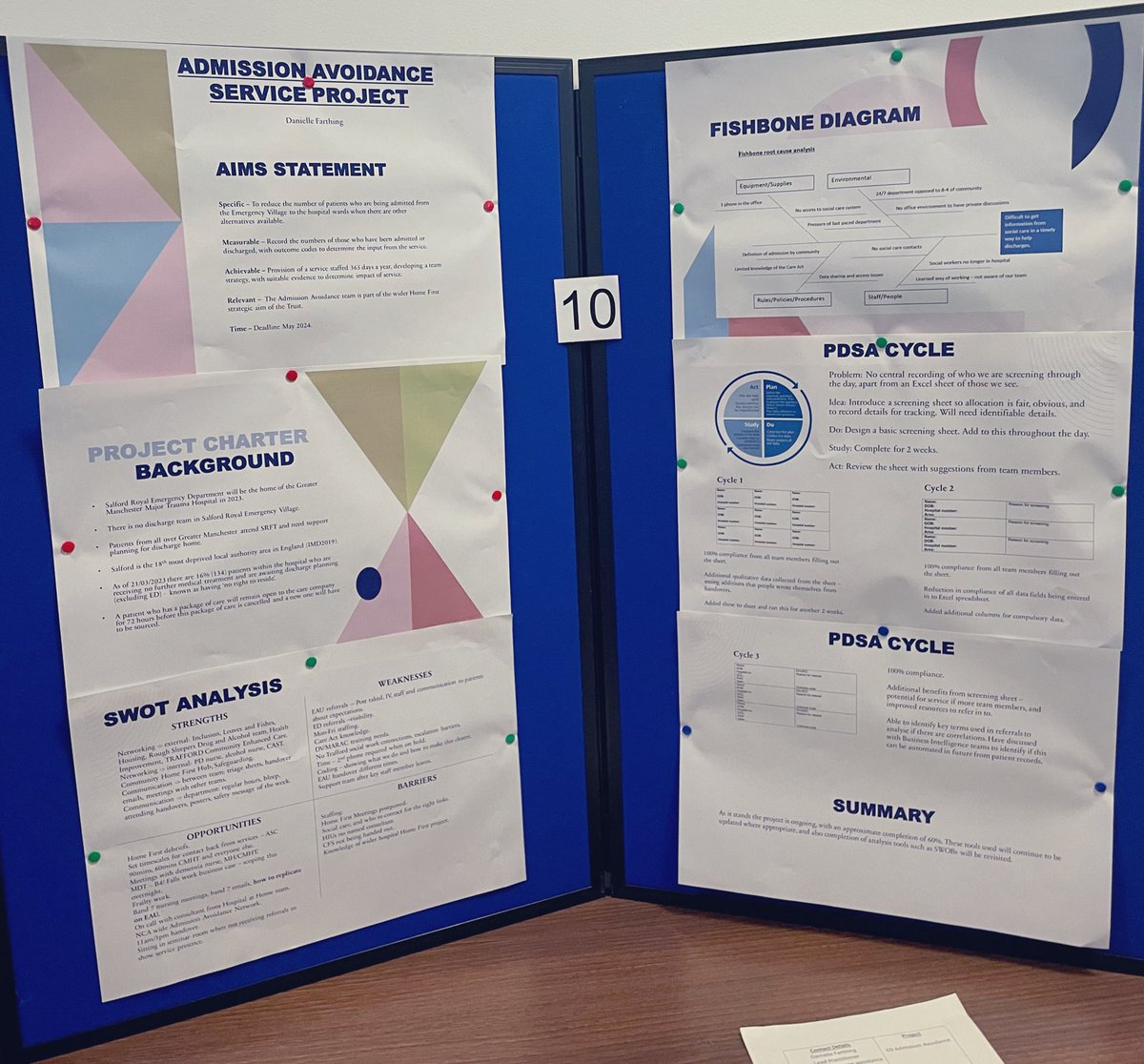 We had a great time displaying and discussing some of our improvement projects at the #NCAQINetwork today #qualityimprovement #QI #TeamED
