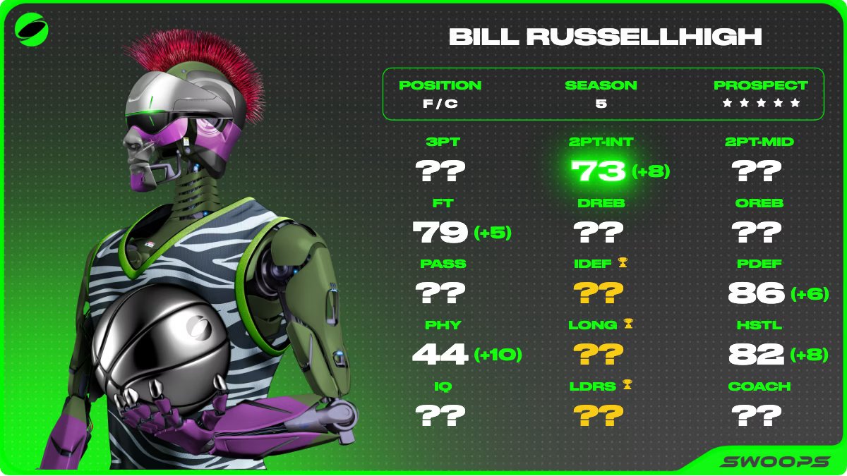 Boston Blockchains tweet media