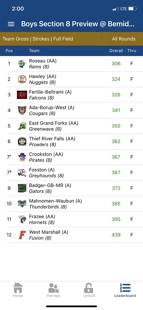 Prowler Blue Crew tweet media