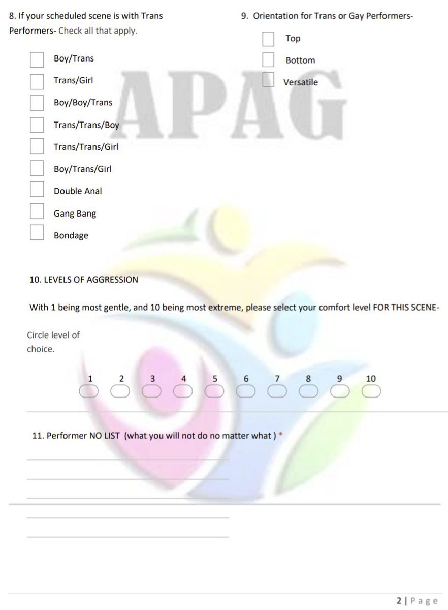 MissBNasty's tweet photo. An example of a consent checklist, this is not the only one available. But it’s highly recommended a consent list is gone over (on camera if possible) going over ALL boundaries A-Z. And be 100% honest! https://t.co/klqPnJ9Dph