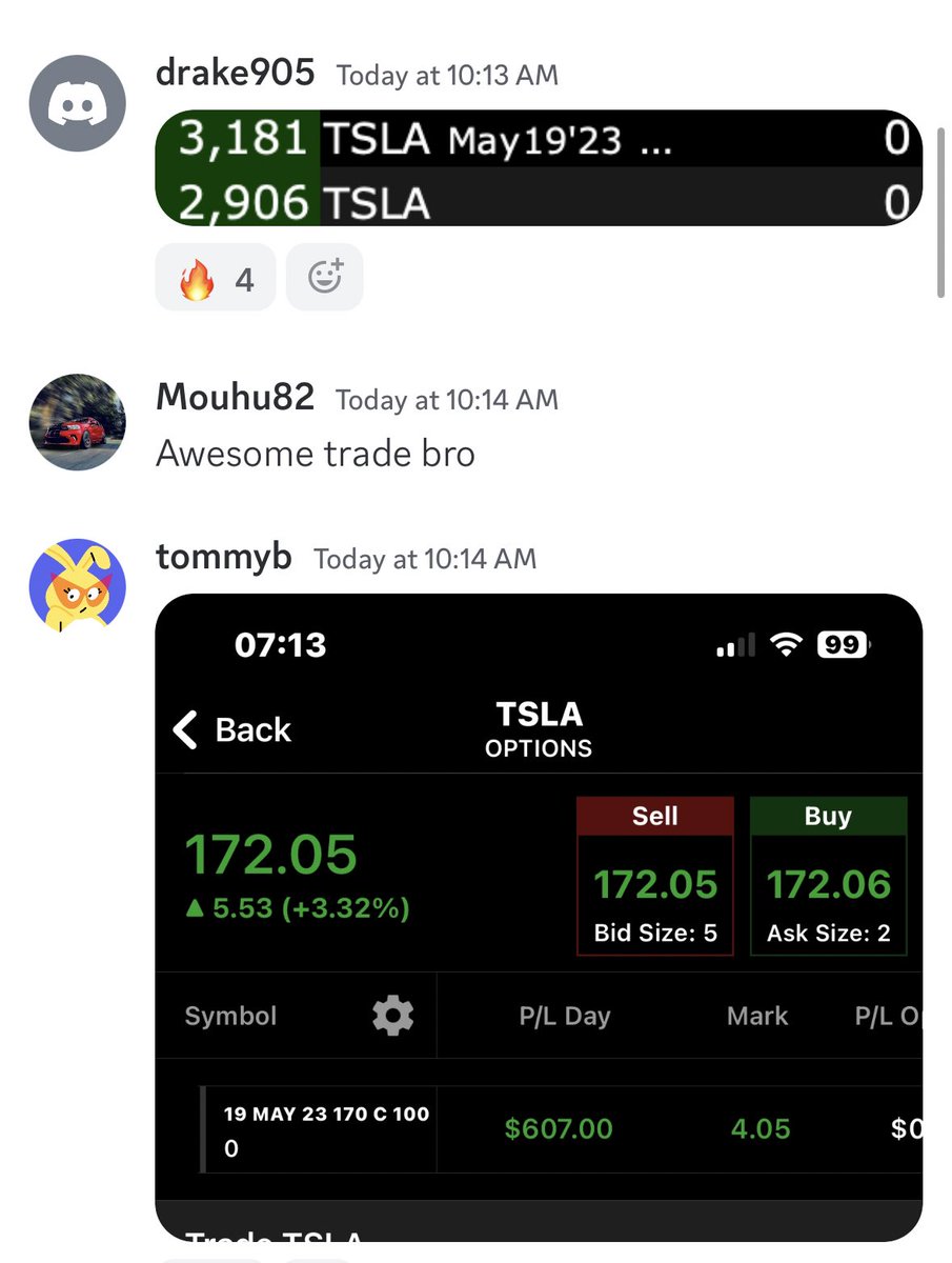 Nour Trades 🧘‍♂️ on Twitter "RT StockHours Stock Hour Members made