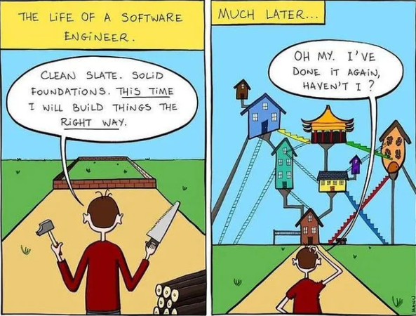 TheTechAcad's tweet image. Want to become a software developer?
Join The Tech Academy! We offer multiple coding boot camps in a wide range of subjects including computer programming, website development, cyber security, and more.
Contact us: bit.ly/contactTTA
#codehumor #codingmeme