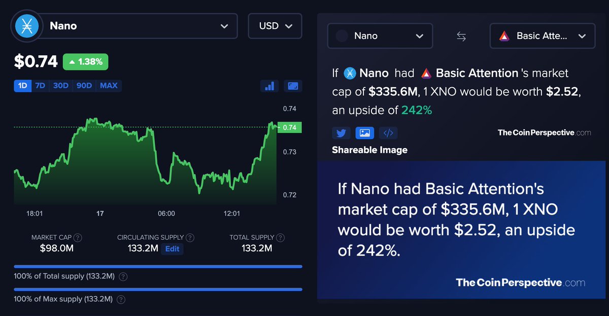 Vini B |「 thecoding 」 tweet media