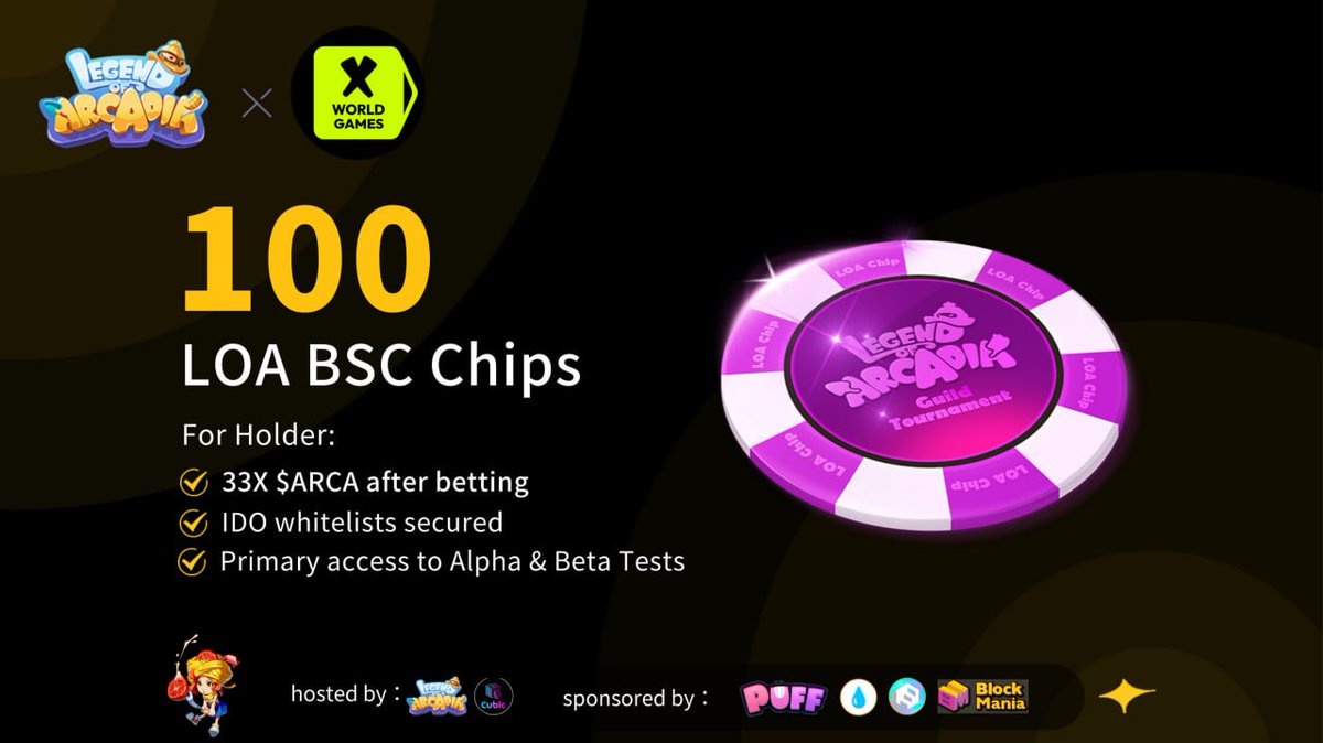 xwg_games's tweet photo. 🪂 100 #Freemint LOA Chip NFTs #Giveaway 🪂

@LegendofArcadia X @xwg_games

🤩 Over 2400 #USDT and 2,000,000 $ARCA as prizes. Upcoming utilities include #IDO and #AlphaTest #whitelists.

To enter:
1. Like &amp; RT
2. Tag 3 frds
3. Complete the tasks: https://t.co/CTs2xquqRH https://t.co/M3LkCgKR2I