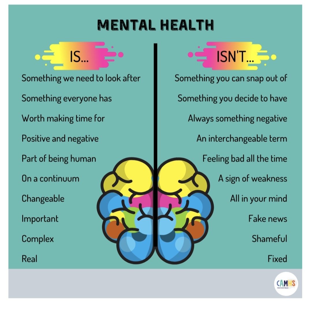 What mental health is and isn't.
Thank you #CAMHS for this.....
#MentalHealthAwarenessWeek #Listen #talkaboutit