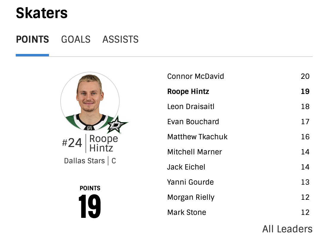 DallasStars's tweet photo. Roope. https://t.co/54zvu3Csg4