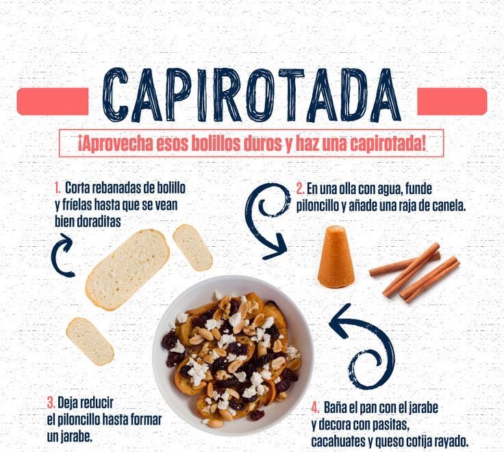 Cocina Express (@cocinafuentes) on Twitter photo 