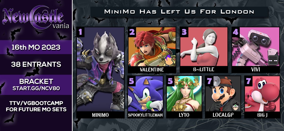 North East Smash Arena tweet media