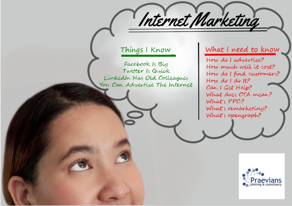 Praevians tweet media