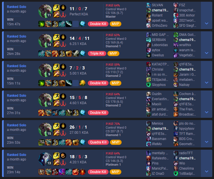 Nightmares tweet media