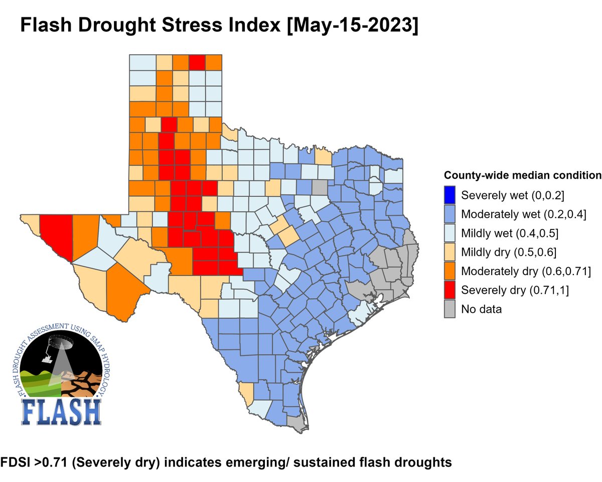 FLASH: FLash Drought Assessment using SMAP Hydrol. tweet media