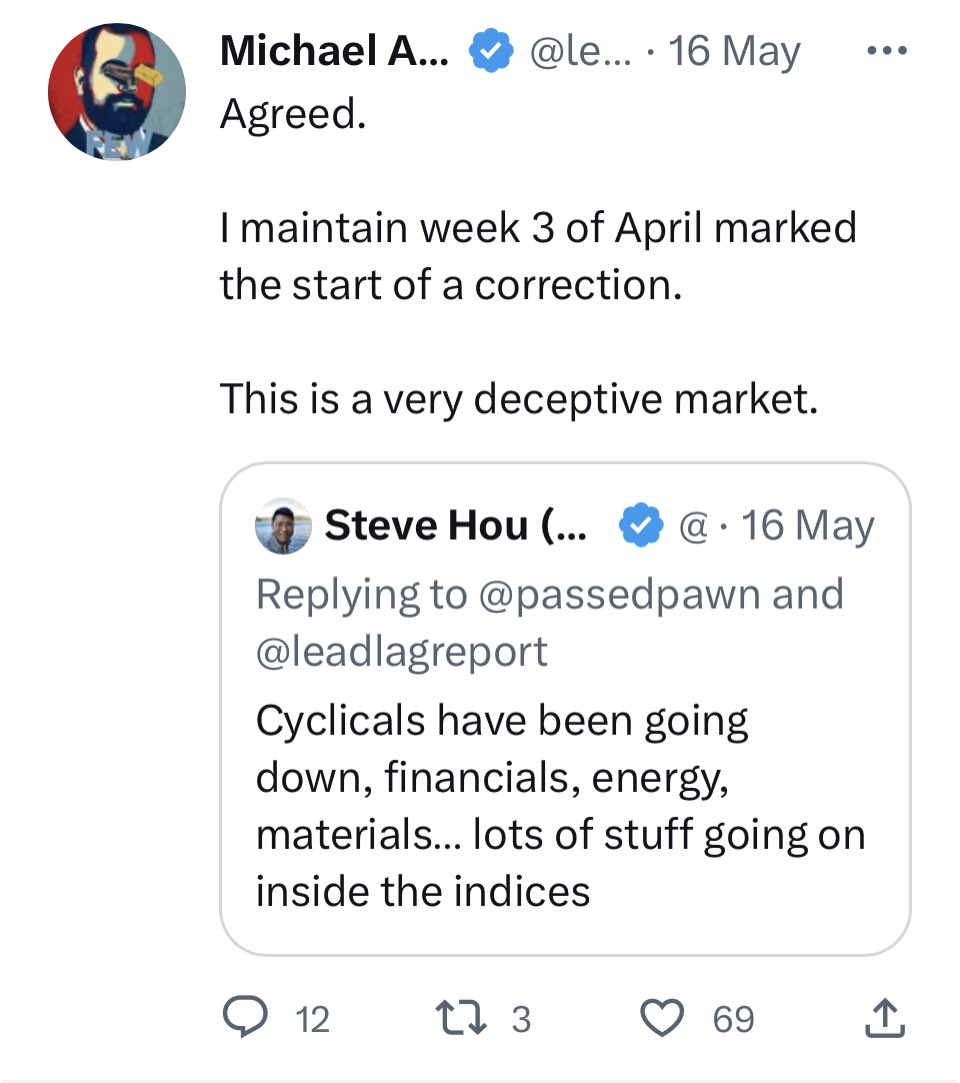 BACH tweet media