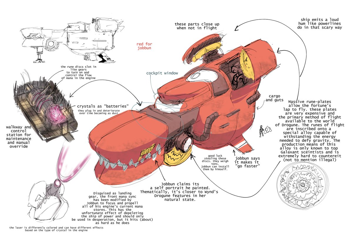 Streamin' at 1:30PM, takin' another hwack at this ship design. Twitch link in the QRT