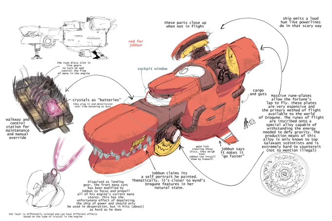 Streamin' at 1:30PM, takin' another hwack at this ship design.  Twitch link in the QRT